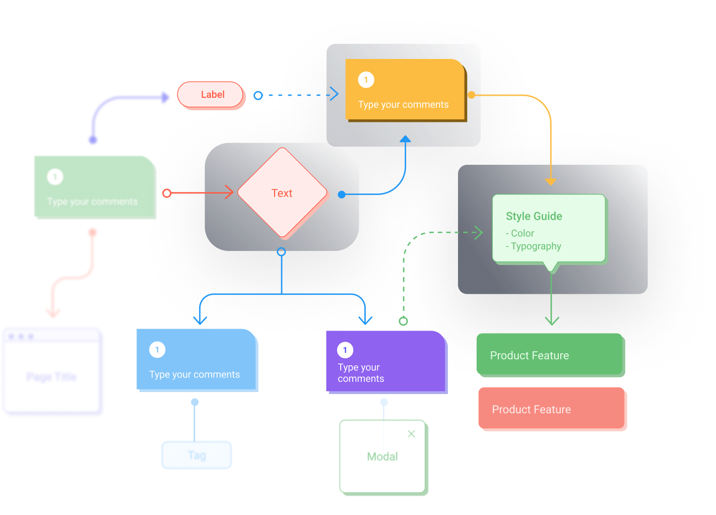 Use the mockup generator for any type of project.